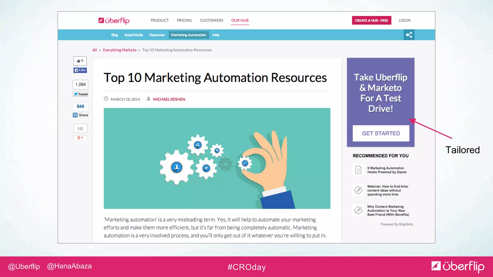 @Uberflip #CROday@HanaAbaza
Tailored
 