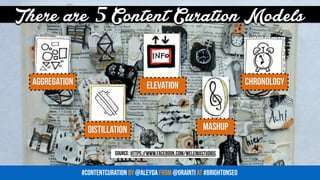 There are 5 Content Curation Models 
aggregation 
ELEVATION CHRONOLOGY 
MASHUP 
DISTILLATION 
SOURCE: https://www.facebook...