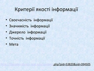 Критерії якості інформації
• Своєчасність інформації
• Значимість інформації
• Джерело інформації
• Точність інформації
• Мета
http://libguides.library.ncat.edu/content.php?pid=53820&sid=394505
 