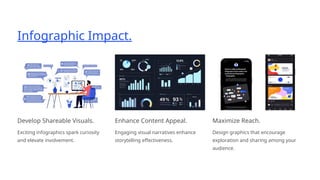 Involvement Infographic Content-Distribution-Strategies-in-Digital-Marketing-for-2025.pptx