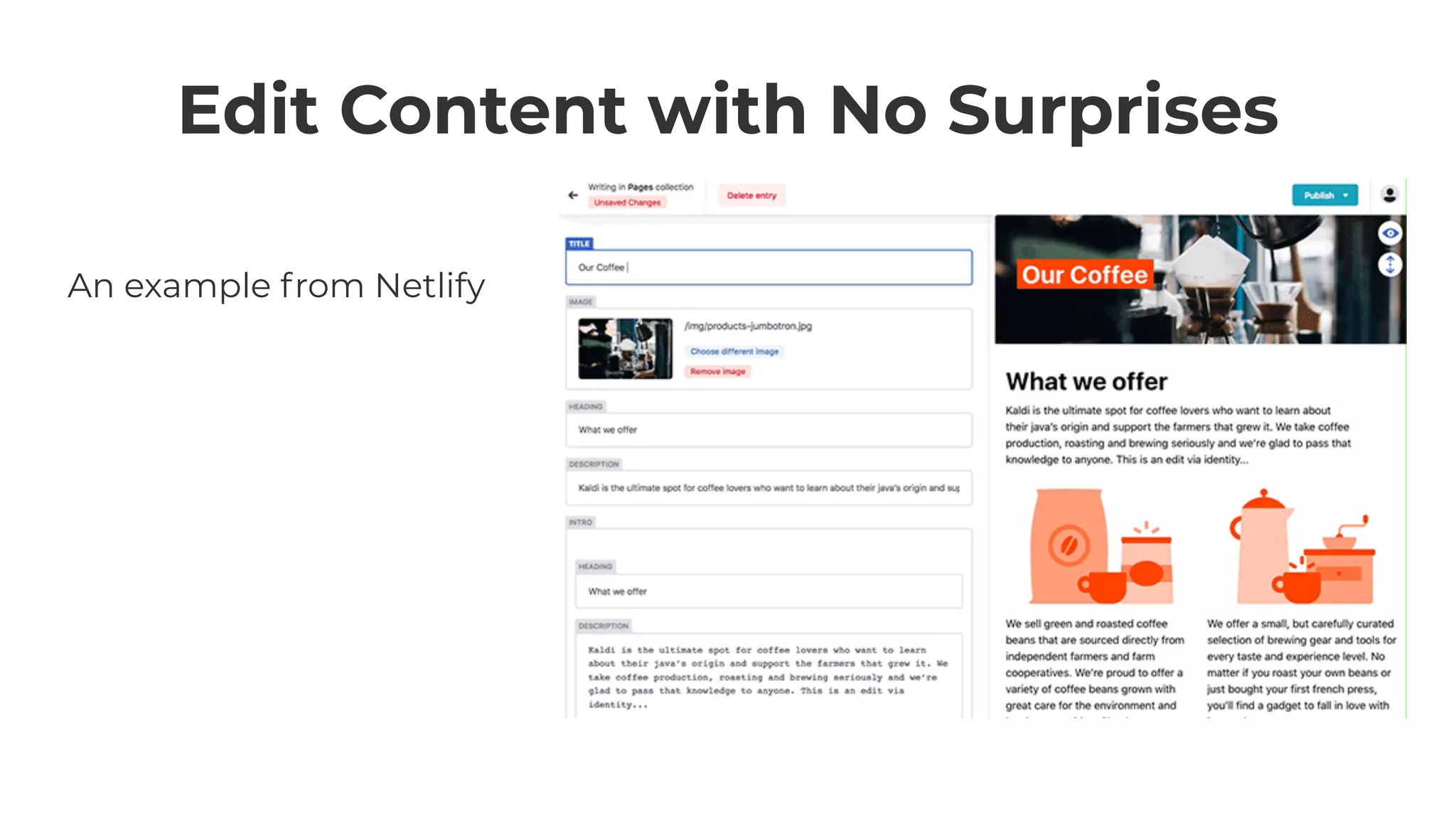 Edit Content with No Surprises
An example from Netlify
 