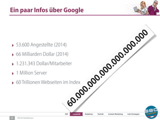 SEO Keywords Redaktion Technik Content Marketing Link-Strategien
SEO für Redaktionen
Ein paar Infos über Google
5
‣ 53.600 Angestellte (2014)
‣ 66 Milliarden Dollar (2014)
‣ 1.231.343 Dollar/Mitarbeiter
‣ 1 Million Server
‣ 60 Trillionen Webseiten im Index
60.000.000.000.000.000.000
 