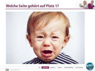 SEO Keywords Redaktion Technik Content Marketing Link-Strategien
SEO für Redaktionen
Welche Seite gehört auf Platz 1?
7
 