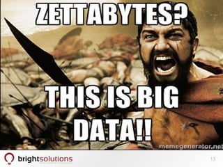 Which
Integration szenarios exist
13
 