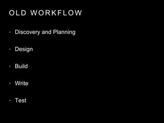O L D W O R K F L O W
• Discovery and Planning
• Design
• Build
• Write
• Test
 