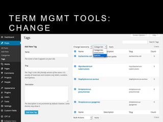 T E R M M G M T T O O L S :
C H A N G E
 