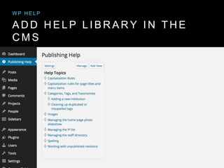 A D D H E L P L I B R A R Y I N T H E
C M S
W P H E L P
 