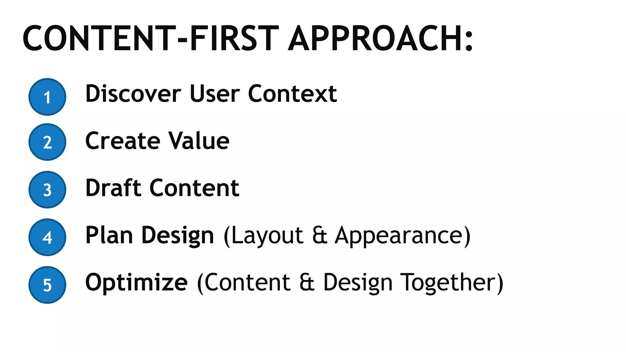 CONTENT-FIRST APPROACH:
1. Discover User Context
2. Create Value
3. Draft Content
4. Plan Design (Layout & Appearance)
5. Optimize (Content & Design Together)
1
2
3
4
5
 