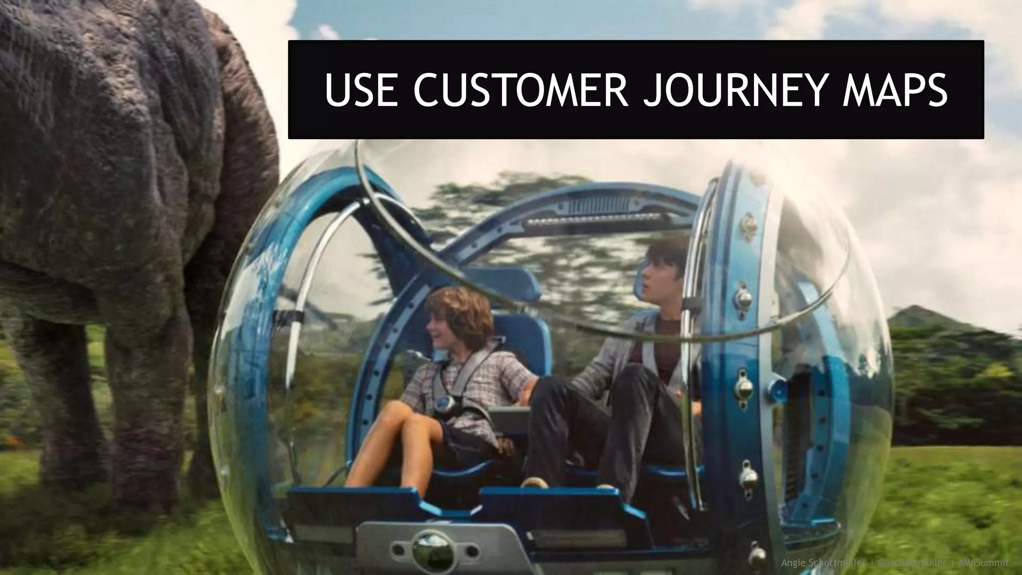 Angie Schottmuller | @aschottmuller | #MnSummit
USE CUSTOMER JOURNEY MAPS
 