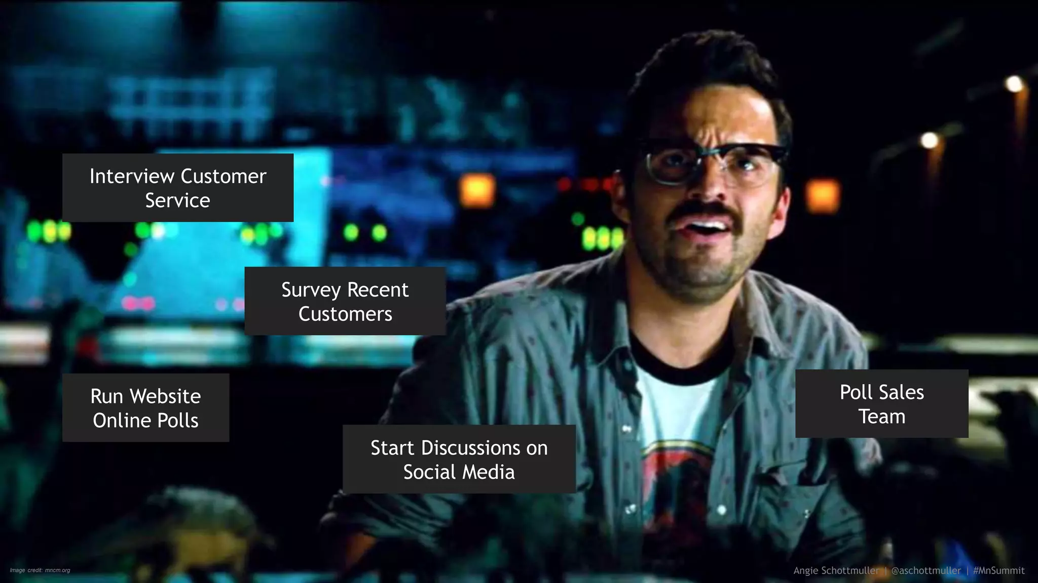 Image credit: mncm.org
Interview Customer
Service
Survey Recent
Customers
Poll Sales
Team
Run Website
Online Polls
Start Discussions on
Social Media
Angie Schottmuller | @aschottmuller | #MnSummit
 