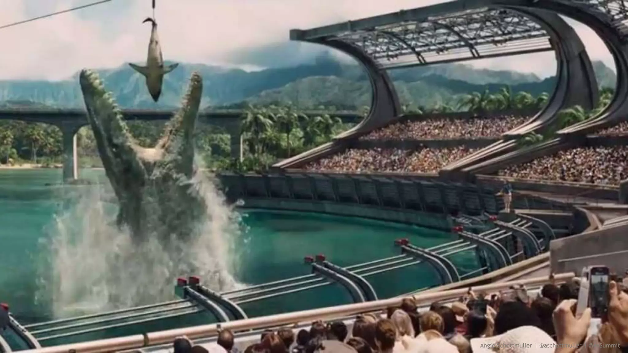 Angie Schottmuller | @aschottmuller | #MnSummit
 