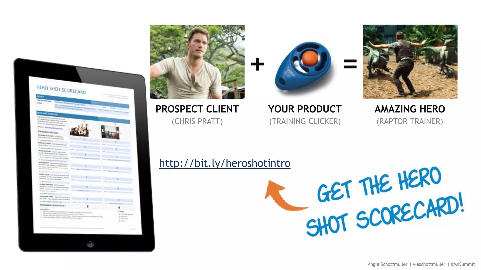 Angie Schottmuller | @aschottmuller | #MnSummit
PROSPECT CLIENT YOUR PRODUCT AMAZING HERO
(CHRIS PRATT) (TRAINING CLICKER) (RAPTOR TRAINER)
+ =
http://bit.ly/heroshotscorecard
 