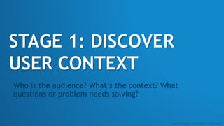 STAGE 1: DISCOVER
USER CONTEXT
Who is the audience? What’s the context? What
questions or problem needs solving?
Angie Sch...