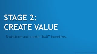 STAGE 2:
CREATE VALUE
Brainstorm and create “bait” incentives.
Angie Schottmuller | @aschottmuller | #MnSummit
 