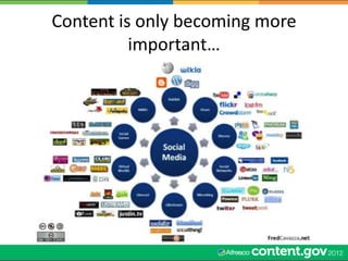Content is only becoming more
          important…
 