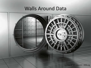 Walls Around Data




               Courtesy of John Mancini – AIIM.org
 