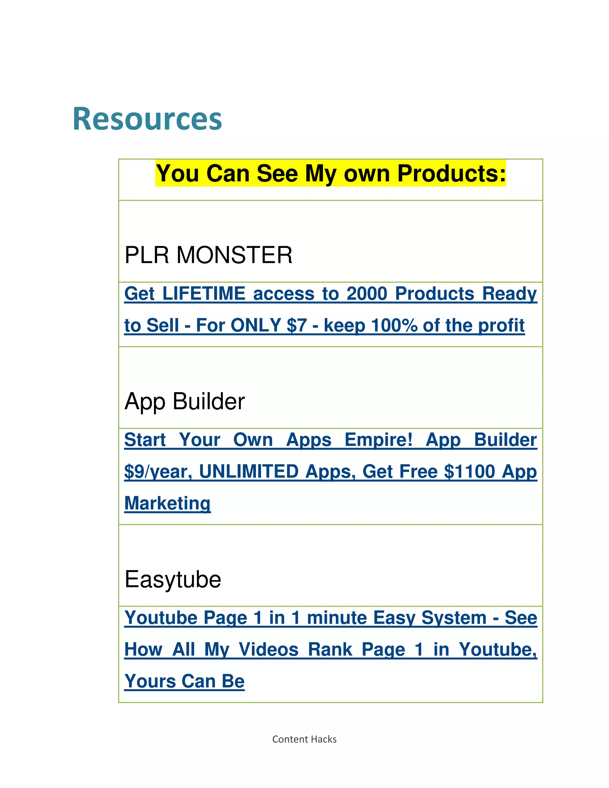 Content Hacks
Resources
You Can See My own Products:
PLR MONSTER
Get LIFETIME access to 2000 Products Ready
to Sell - For ONLY $7 - keep 100% of the profit
App Builder
Start Your Own Apps Empire! App Builder
$9/year, UNLIMITED Apps, Get Free $1100 App
Marketing
Easytube
Youtube Page 1 in 1 minute Easy System - See
How All My Videos Rank Page 1 in Youtube,
Yours Can Be
 