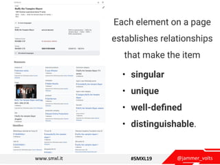 @jammer_voltswww.smxl.it #SMXL19
Each element on a page
establishes relationships
that make the item
• singular
• unique
•...