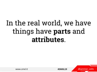 @jammer_voltswww.smxl.it #SMXL19
In the real world, we have
things have parts and
attributes.
 