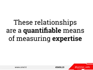 @jammer_voltswww.smxl.it #SMXL19
These relationships
are a quantiﬁable means
of measuring expertise
 