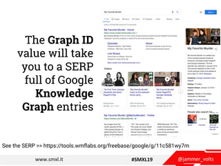 @jammer_voltswww.smxl.it #SMXL19
The Graph ID
value will take
you to a SERP
full of Google
Knowledge
Graph entries
See the...