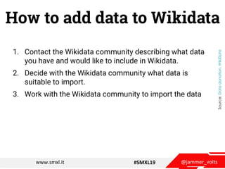 @jammer_voltswww.smxl.it #SMXL19
How to add data to Wikidata
1. Contact the Wikidata community describing what data
you ha...