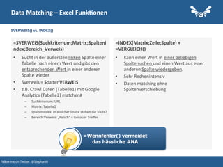 SVERWEIS()	
  vs.	
  INDEX()	
  
=SVERWEIS(Suchkriterium;Matrix;Spalteni
ndex;Bereich_Verweis)	
  	
  
•  Sucht	
  in	
  der	
  äußersten	
  linken	
  Spalte	
  einer	
  
Tabelle	
  nach	
  einem	
  Wert	
  und	
  gibt	
  den	
  
entsprechenden	
  Wert	
  in	
  einer	
  anderen	
  
Spalte	
  wieder	
  
•  Sverweis	
  =	
  SpaltenVERWEIS	
  
•  z.B.	
  Crawl	
  Daten	
  (Tabelle1)	
  mit	
  Google	
  
Analy.cs	
  (Tabelle2)	
  matchen#	
  
–  Suchkriterium:	
  URL	
  
–  Matrix:	
  Tabelle2	
  
–  SpaltenIndex:	
  In	
  Welcher	
  Spalte	
  stehen	
  die	
  Visits?	
  
–  Bereich:Verweis:	
  „Falsch“	
  =	
  Genauer	
  Treﬀer	
  
=INDEX(Matrix;Zeile;Spalte)	
  +	
  
=VERGLEICH()	
  
•  Kann	
  einen	
  Wert	
  in	
  einer	
  beliebigen	
  
Spalte	
  suchen	
  und	
  einen	
  Wert	
  aus	
  einer	
  
anderen	
  Spalte	
  wiedergeben.	
  
•  Sehr	
  Rechenintensiv	
  
•  Daten	
  matching	
  ohne	
  
Spaltenverschiebung	
  
Data	
  Matching	
  –	
  Excel	
  Funk2onen	
  
Follow me on Twitter: @StephanW
=Wennfehler() vermeidet
das hässliche #NA
 