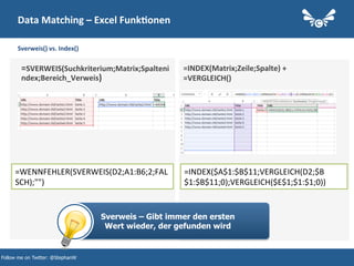 Sverweis()	
  vs.	
  Index()	
  
=SVERWEIS(Suchkriterium;Matrix;Spalteni
ndex;Bereich_Verweis)	
  	
  
=INDEX(Matrix;Zeile;Spalte)	
  +	
  
=VERGLEICH()	
  
Data	
  Matching	
  –	
  Excel	
  Funk2onen	
  
Follow me on Twitter: @StephanW
=INDEX($A$1:$B$11;VERGLEICH(D2;$B
$1:$B$11;0);VERGLEICH($E$1;$1:$1;0))	
  
=WENNFEHLER(SVERWEIS(D2;A1:B6;2;FAL
SCH);"")	
  
Sverweis – Gibt immer den ersten
Wert wieder, der gefunden wird
 