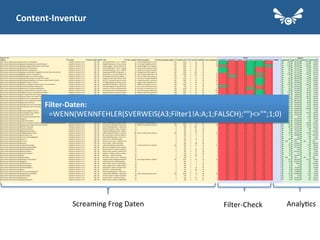 Content-­‐Inventur	
  
Screaming	
  Frog	
  Daten	
   Filter-­‐Check	
   Analy.cs	
  
Filter-­‐Daten:	
  
=WENN(WENNFEHLER(SVERWEIS(A3;Filter1!A:A;1;FALSCH);"")<>"";1;0)	
  
 