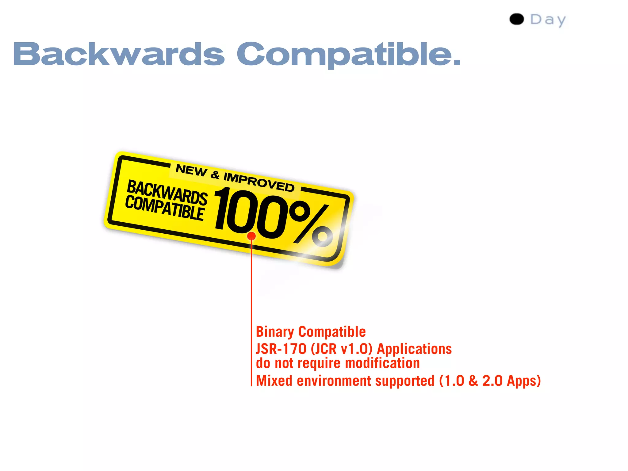 Content Management Standards