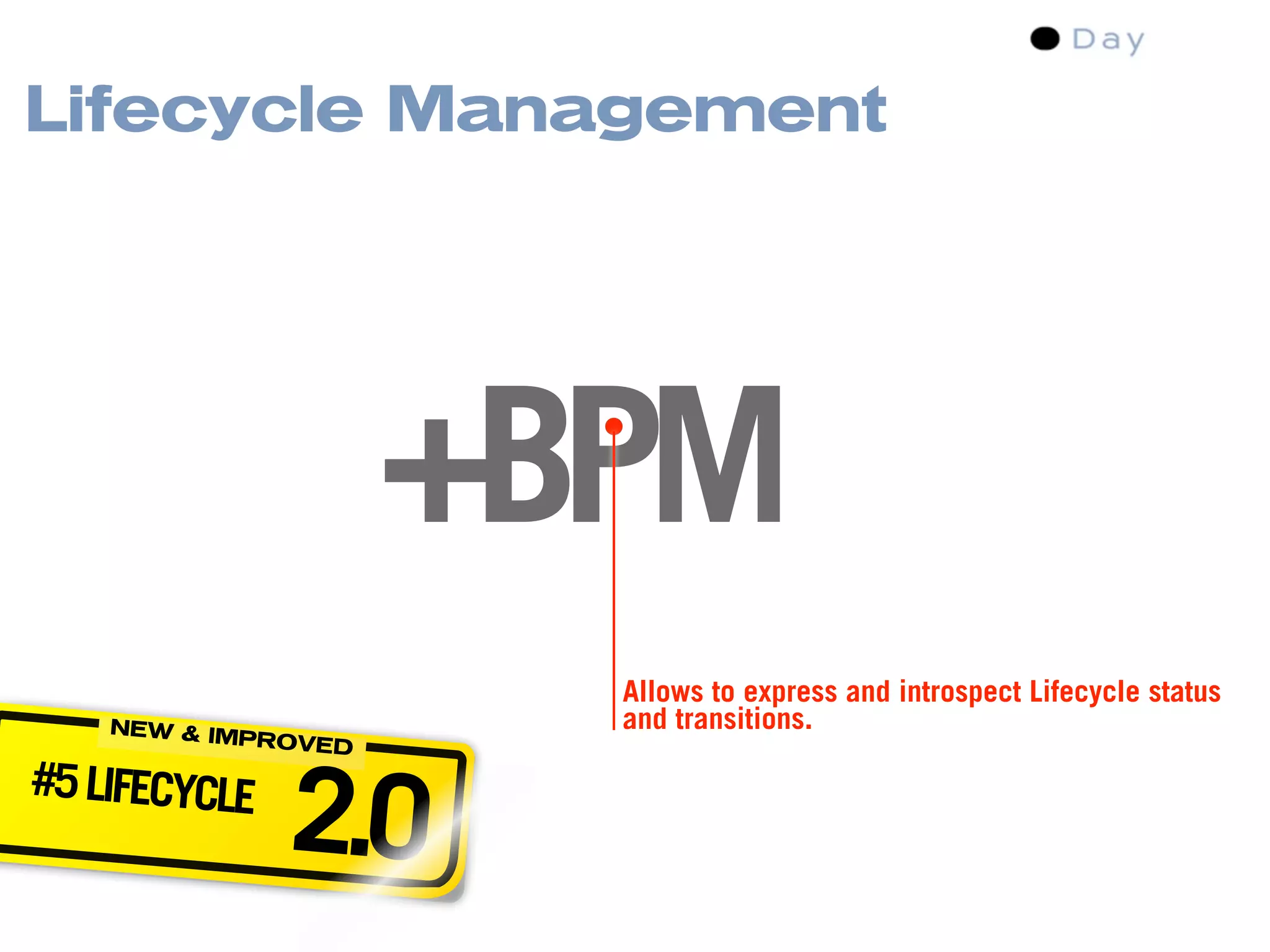 Content Management Standards