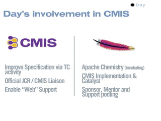 Content Management Standards