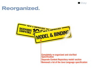 Content Management Standards