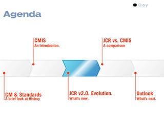Content Management Standards