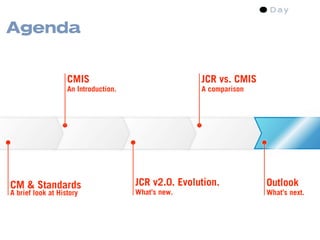 Content Management Standards