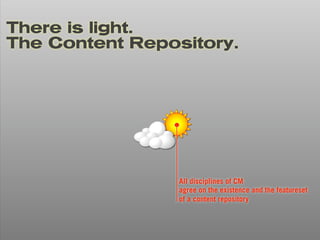 Content Management Standards