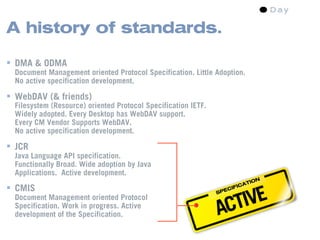 Content Management Standards