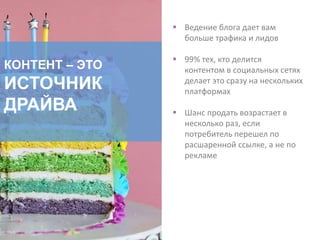 КОНТЕНТ – ЭТО
ИСТОЧНИК
ДРАЙВА
 Ведение блога дает вам
больше трафика и лидов
 99% тех, кто делится
контентом в социальных сетях
делает это сразу на нескольких
платформах
 Шанс продать возрастает в
несколько раз, если
потребитель перешел по
расшаренной ссылке, а не по
рекламе
 