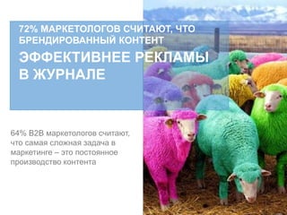 72% МАРКЕТОЛОГОВ СЧИТАЮТ, ЧТО
БРЕНДИРОВАННЫЙ КОНТЕНТ
ЭФФЕКТИВНЕЕ РЕКЛАМЫ
В ЖУРНАЛЕ
64% B2B маркетологов считают,
что самая сложная задача в
маркетинге – это постоянное
производство контента
 