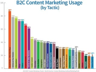 LET'S TALK ABOUT DATA
DESCRIPTION HERE
30
%70%
of Example text
WE BRING PRESENTATION TO THE NEXT LEVEL
Etiam porta sem malesuada magna mollis euismod. Cum
sociis natoque penatibus et magnis dis parturient montes.
 
