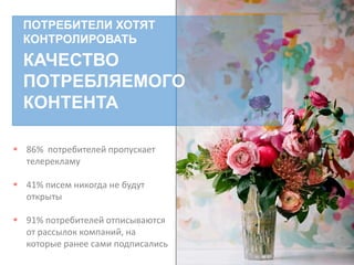 ПОТРЕБИТЕЛИ ХОТЯТ
КОНТРОЛИРОВАТЬ
КАЧЕСТВО
ПОТРЕБЛЯЕМОГО
КОНТЕНТА
 86% потребителей пропускает
телерекламу
 41% писем никогда не будут
открыты
 91% потребителей отписываются
от рассылок компаний, на
которые ранее сами подписались
 