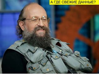 А ГДЕ СВЕЖИЕ ДАННЫЕ?
 