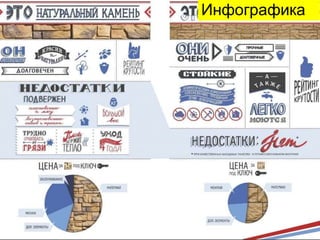 Инфографика
 