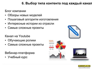 6. Выбор типа контента под каждый канал
Блог компании
▪ Обзоры новых моделей
▪ Пошаговый алгоритм изготовления
▪ Интересные истории из отрасли
▪ Самые сложные проекты
Канал на Youtube
▪ Обучающие ролики
▪ Самые сложные проекты
Вебинар-платформа
▪ Учебный курс
 