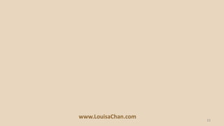 15
www.LouisaChan.com
Different Medium
For Different Learners
 