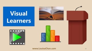 18www.LouisaChan.com
Kinesthetic
Learners
Logical
Learners
Coaching
Programs
Tutorials /
Classes
 