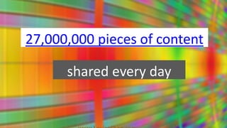 9
27,000,000 pieces of content
shared every day
 