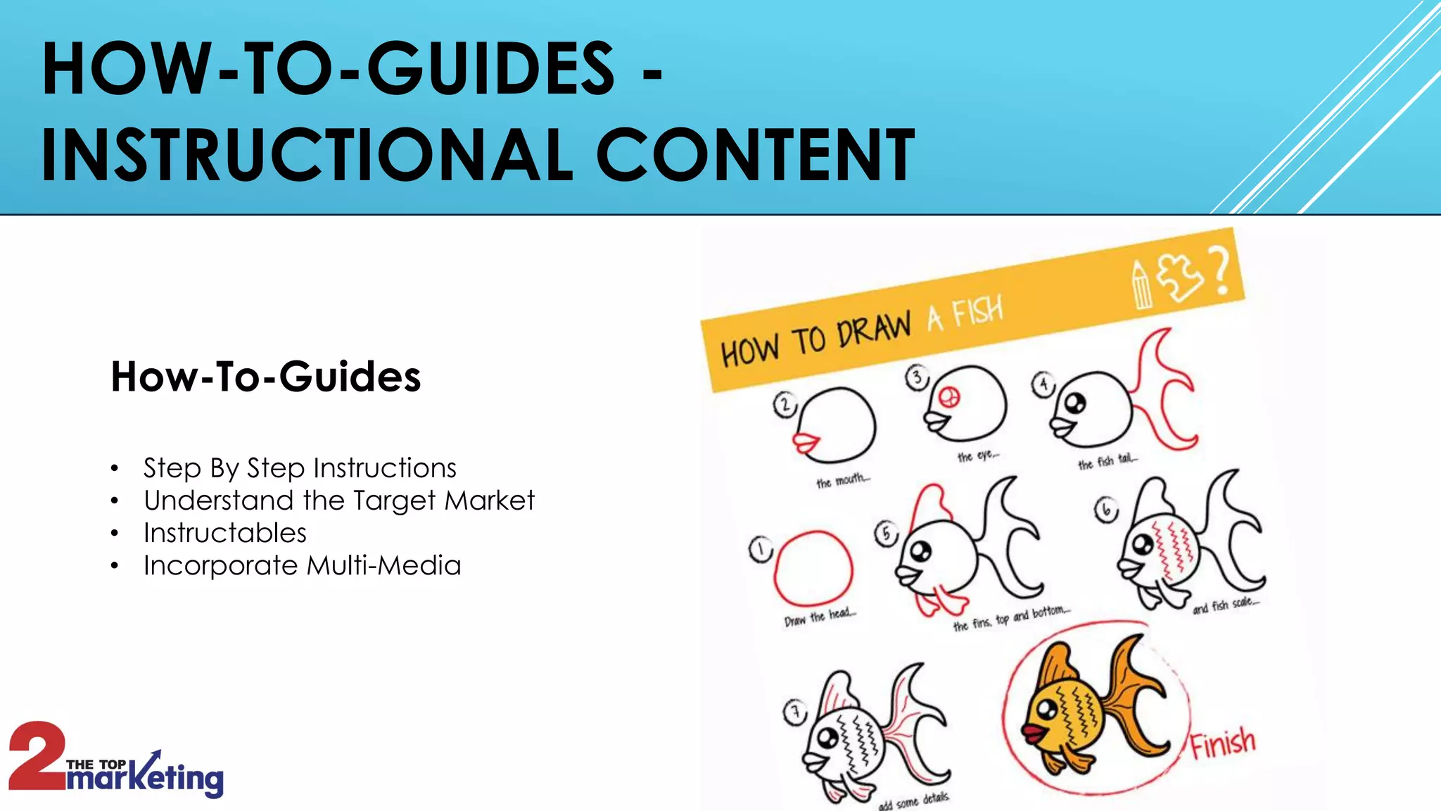 HOW-TO-GUIDES -
INSTRUCTIONAL CONTENT
How-To-Guides
• Step By Step Instructions
• Understand the Target Market
• Instructables
• Incorporate Multi-Media
 