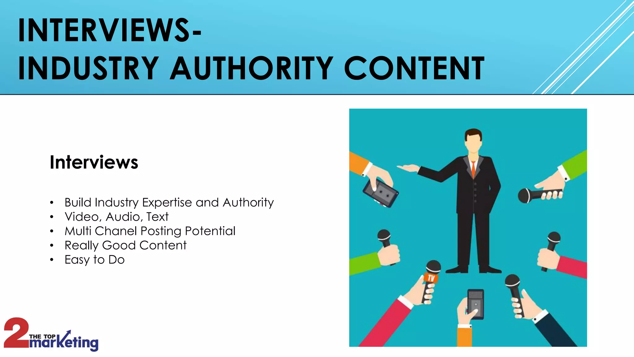 INTERVIEWS-
INDUSTRY AUTHORITY CONTENT
Interviews
• Build Industry Expertise and Authority
• Video, Audio, Text
• Multi Chanel Posting Potential
• Really Good Content
• Easy to Do
 