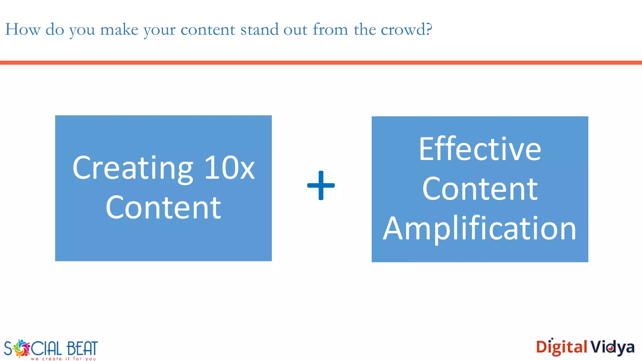 How do you make your content stand out from the crowd?
Creating 10x
Content
Effective
Content
Amplification
+
 
